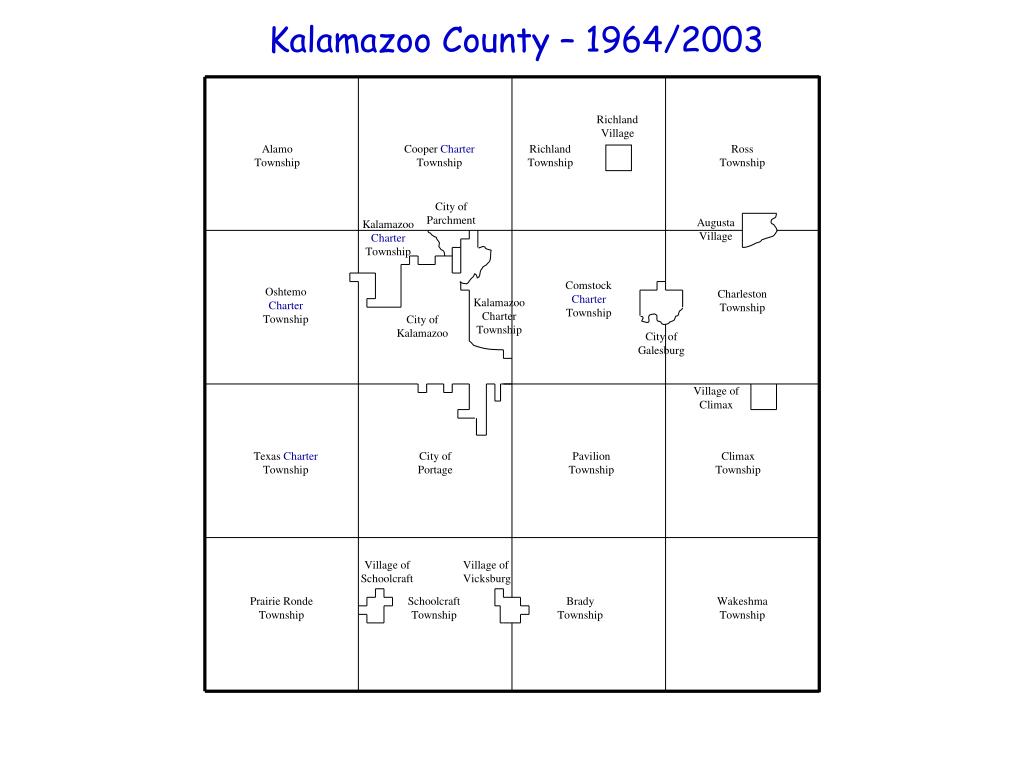 PPT An Overview of Kalamazoo County PowerPoint Presentation, free download ID239182