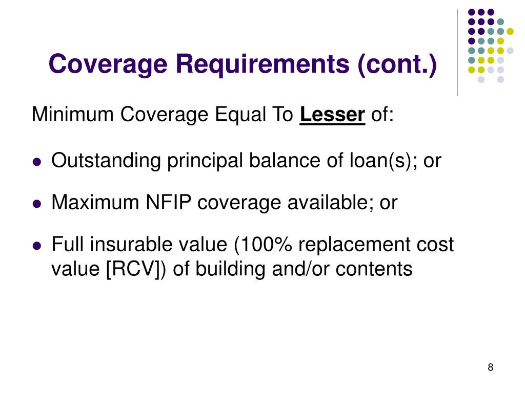 PPT FDIC San Francisco Region Regulatory Teleconference PowerPoint