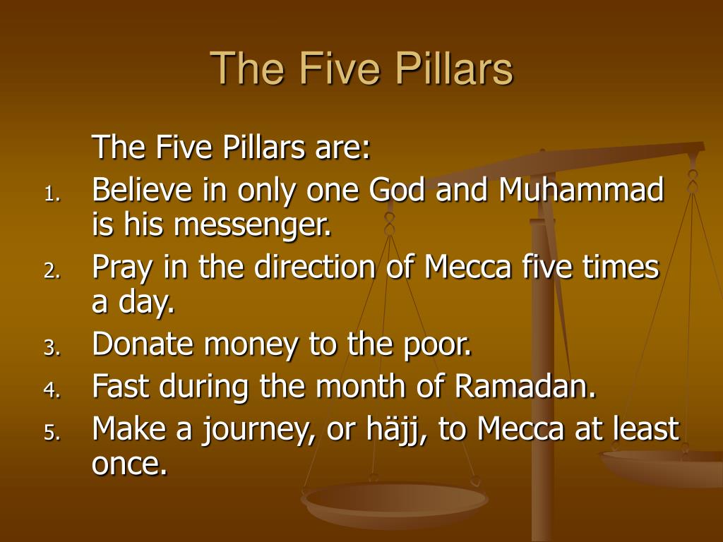 PPT Origins of Judaism, Christianity, and Islam PowerPoint