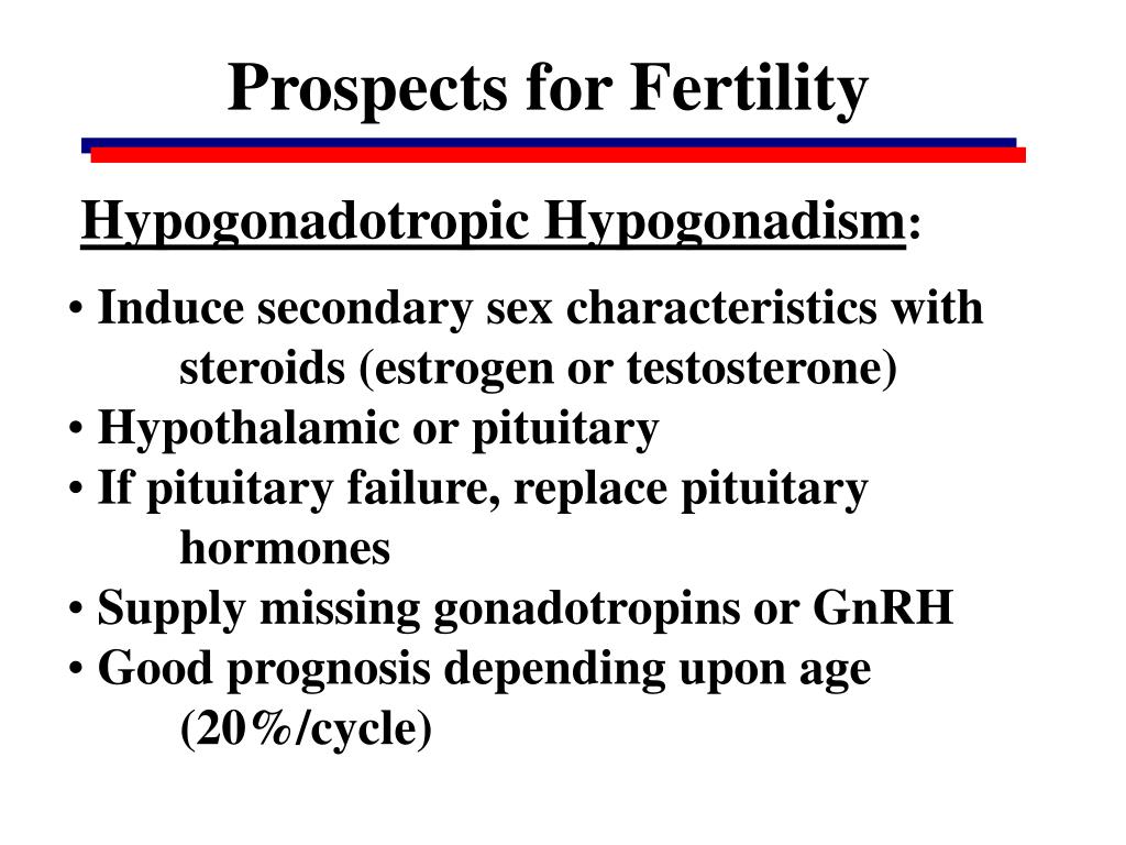 PPT of Hypogonadotropic Hypogonadism PowerPoint Presentation