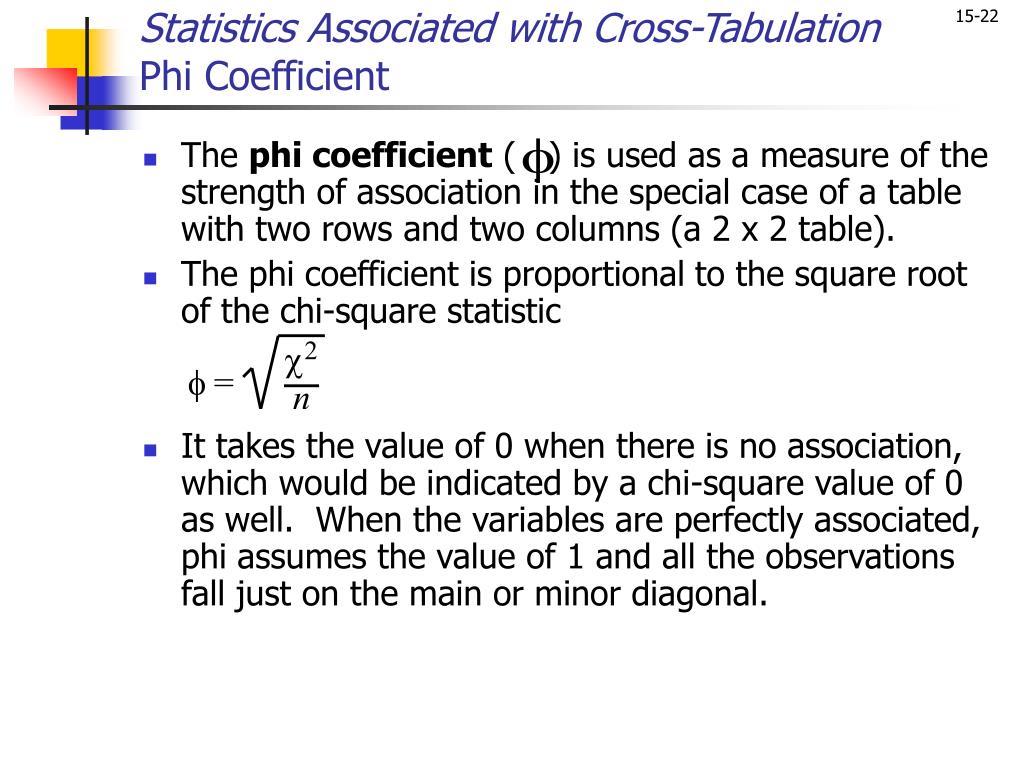 PPT Frequency Distribution, CrossTabulation, and Hypothesis Testing PowerPoint Presentation