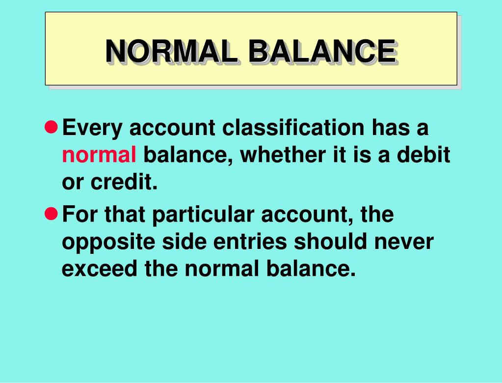 PPT Financial A ccounting CHAPTER 3 Accounting Cycle Capturing