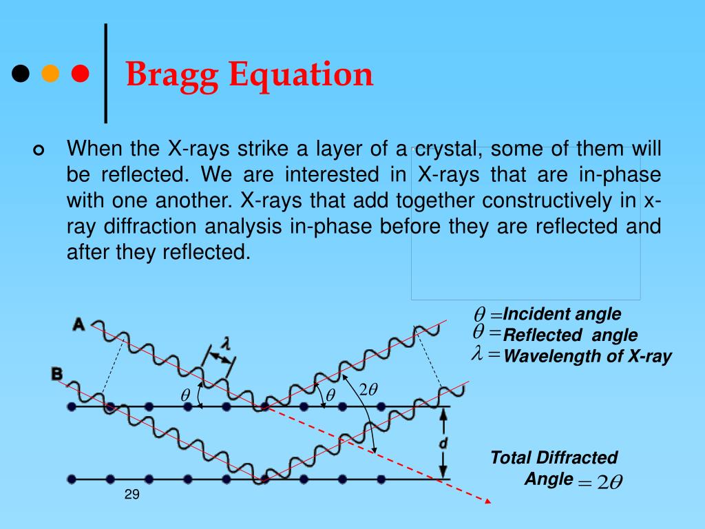 PPT CHAPTER 3 XRAY DIFFRACTION IN CRYSTAL PowerPoint Presentation