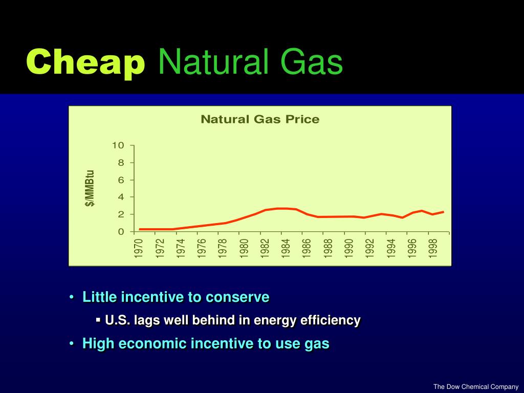 PPT Government’s Role in Industry Growth PowerPoint Presentation