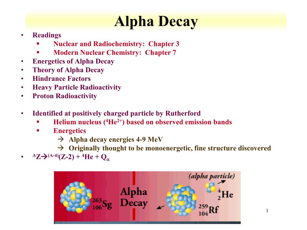 PPT Alpha Decay PowerPoint Presentation ID242969