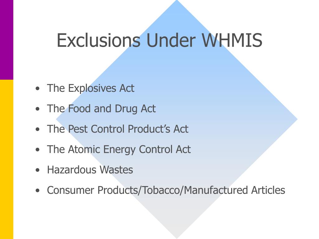 PPT WHMIS PowerPoint Presentation ID243125