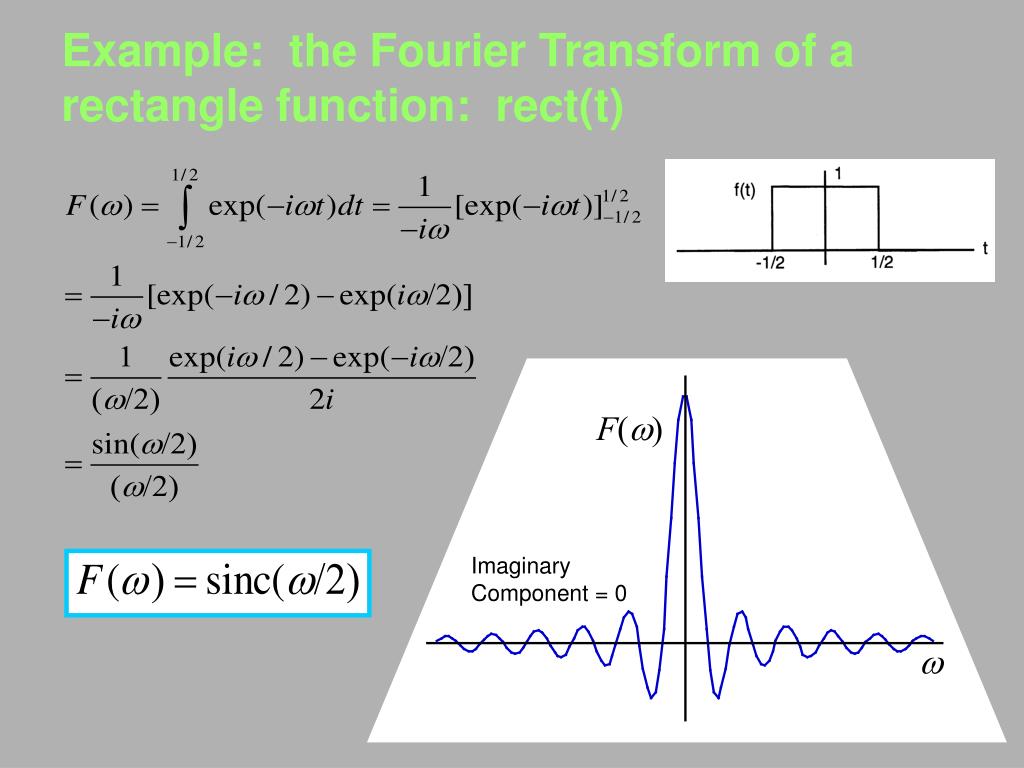 PPT Fourier Series & The Fourier Transform PowerPoint Presentation