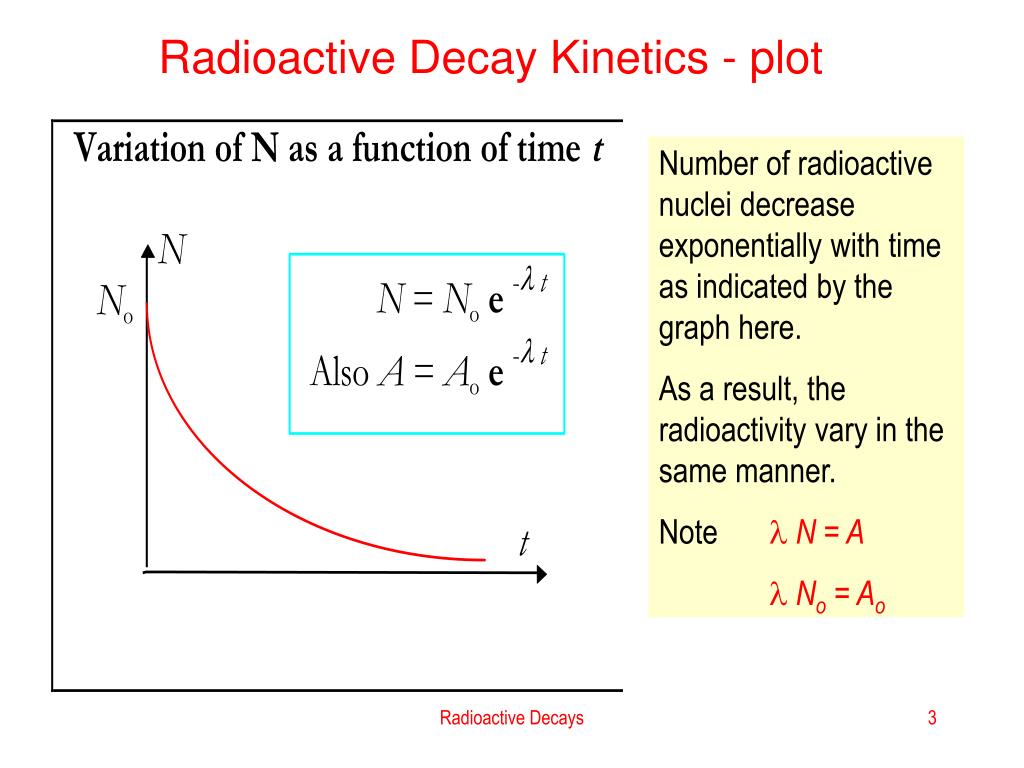 PPT Radioactive Decays transmutations of nuclides PowerPoint