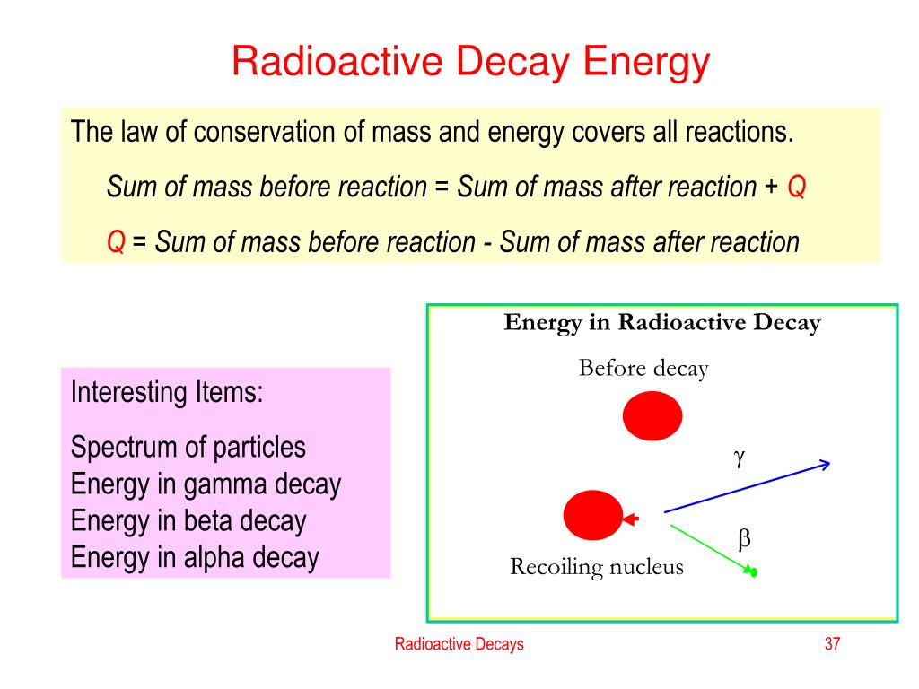 PPT Radioactive Decays transmutations of nuclides