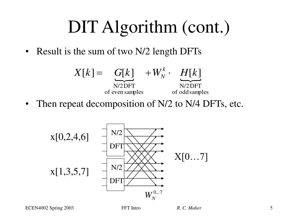 PPT Introduction to Fast Fourier Transform (FFT) Algorithms
