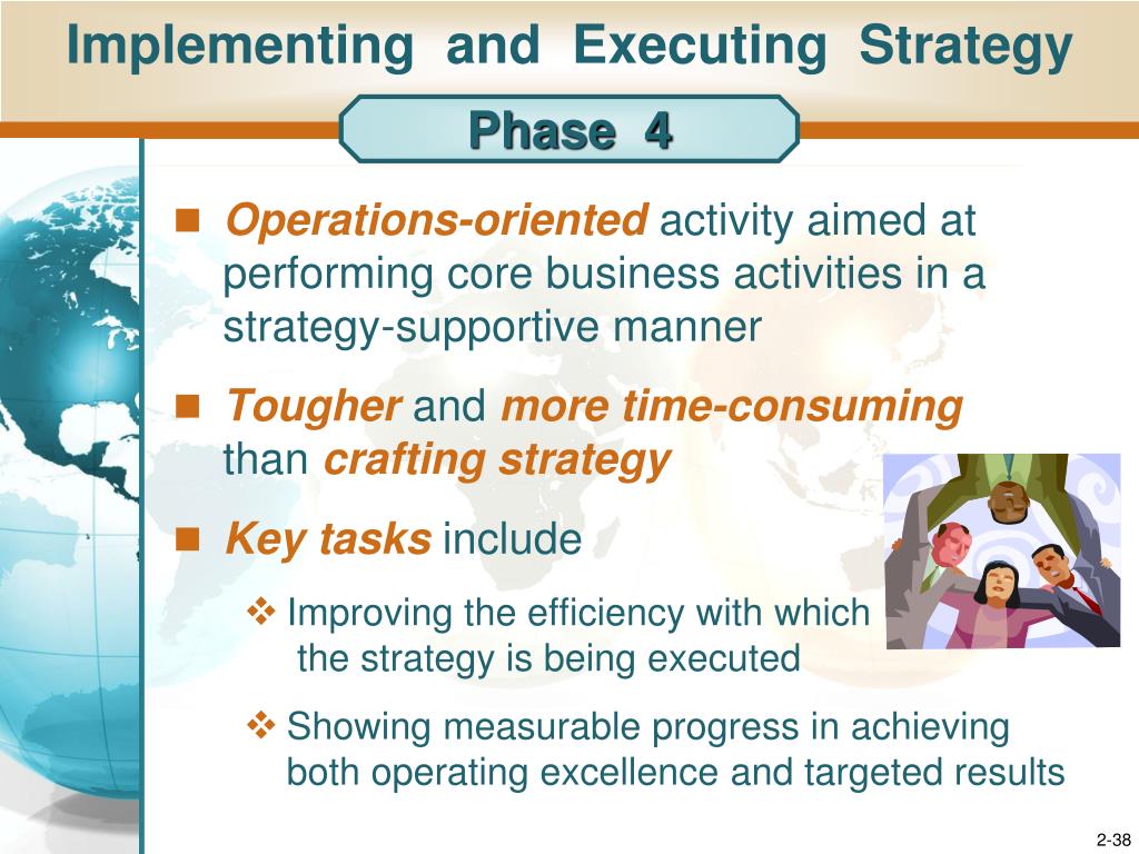 PPT Chapter 2 Leading the Process of Crafting and Executing Strategy