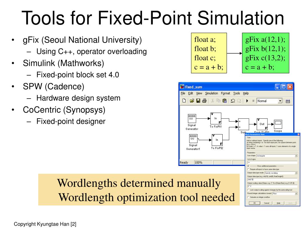 PPT Fixedpoint design PowerPoint Presentation, free download ID246294