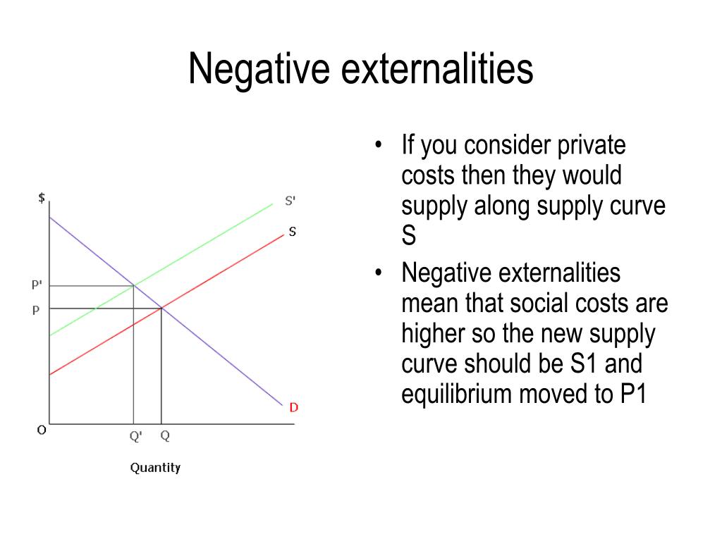 PPT Market Failure PowerPoint Presentation, free
