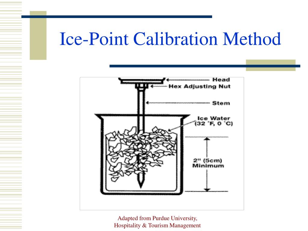 PPT Food Thermometers PowerPoint Presentation, free download ID247686
