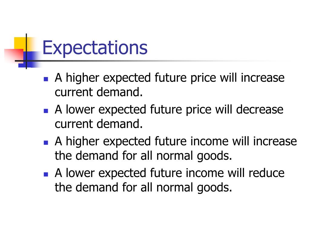 PPT Chapter 3 Demand and Supply PowerPoint Presentation, free