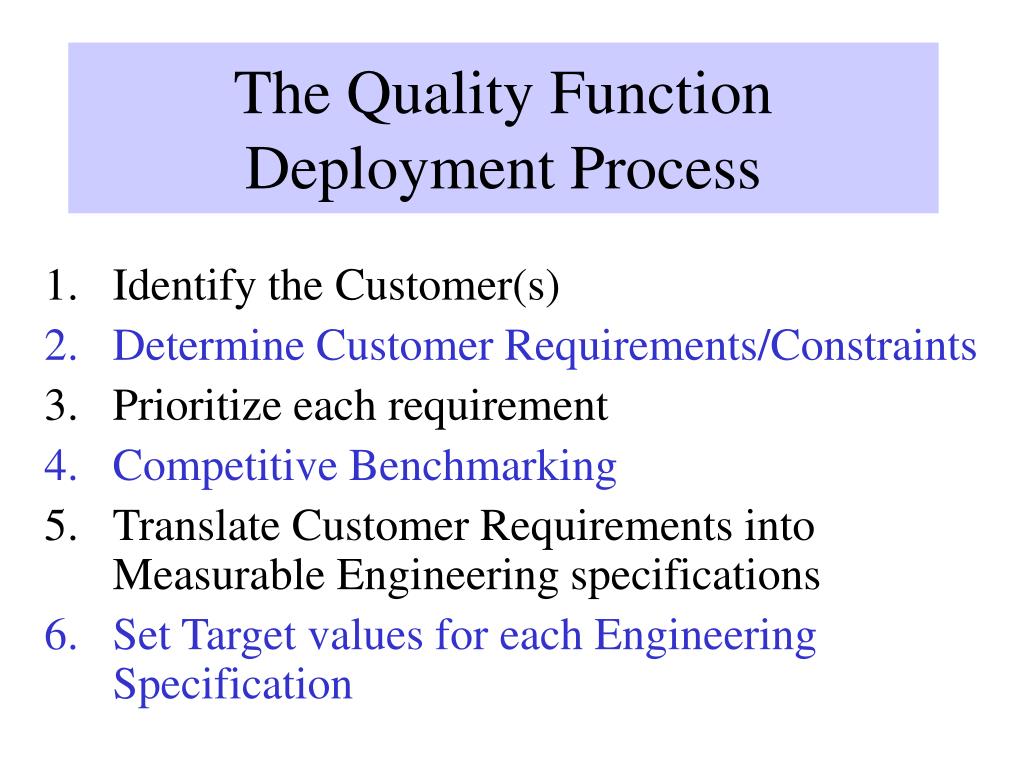 PPT The Quality Function Deployment Process House of Quality by
