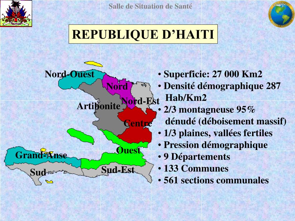 PPT REPUBLIQUE D´HAITI PowerPoint Presentation, free download ID248696