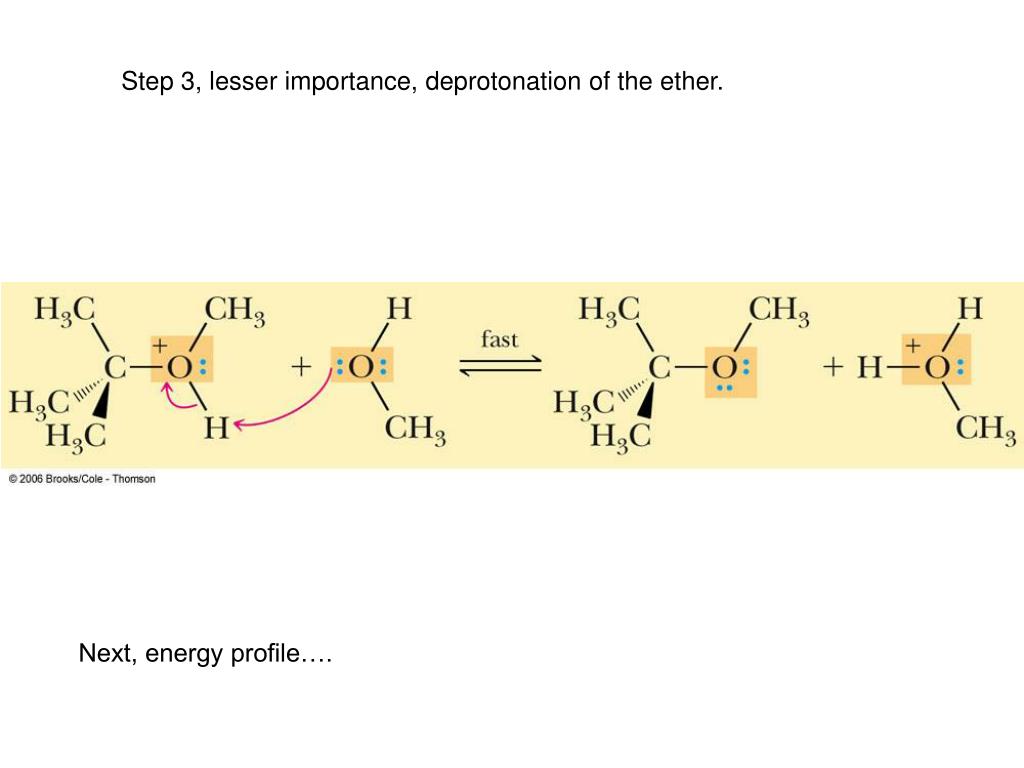 PPT Nucleophilic Substitution and b elimination PowerPoint