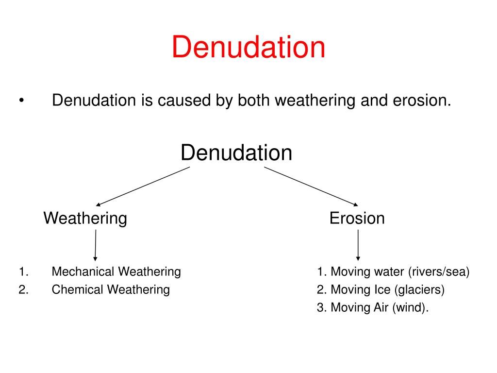 PPT Shaping the Earth’s Crust PowerPoint Presentation ID248963