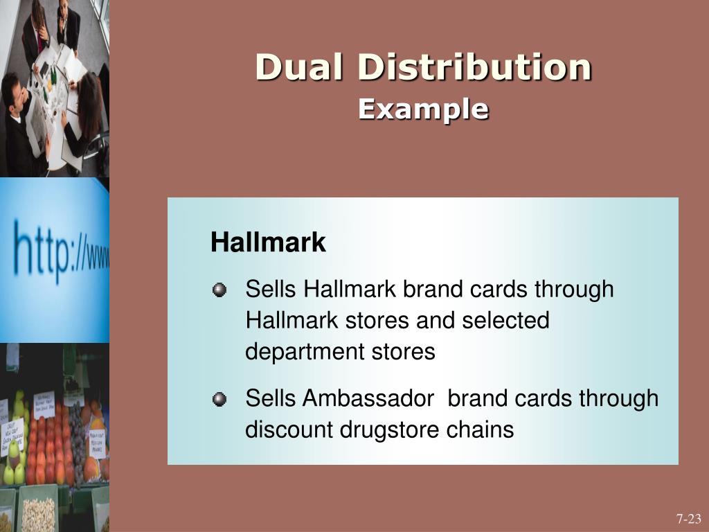 PPT Chapter 7 PowerPoint Presentation, free download ID2497