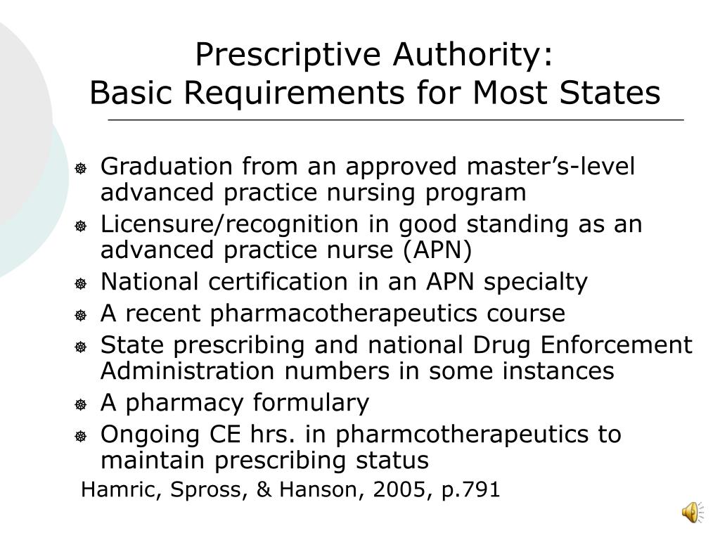 PPT Prescriptive Authority A National and State Perspective