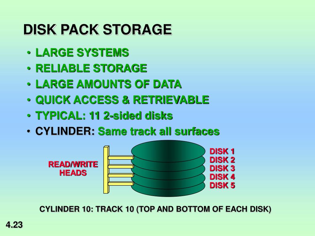 PPT CHAPTER 4. COMPUTERS & INFORMATION PROCESSING PowerPoint