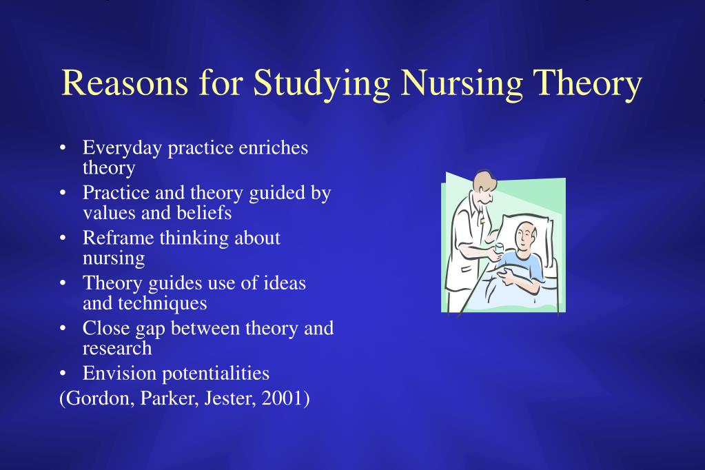 PPT Introduction to Nursing Theories Nursing 210 Spring 2004