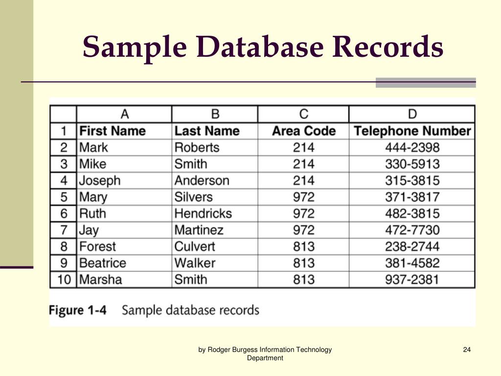 PPT Help Desk Operation PowerPoint Presentation, free download ID