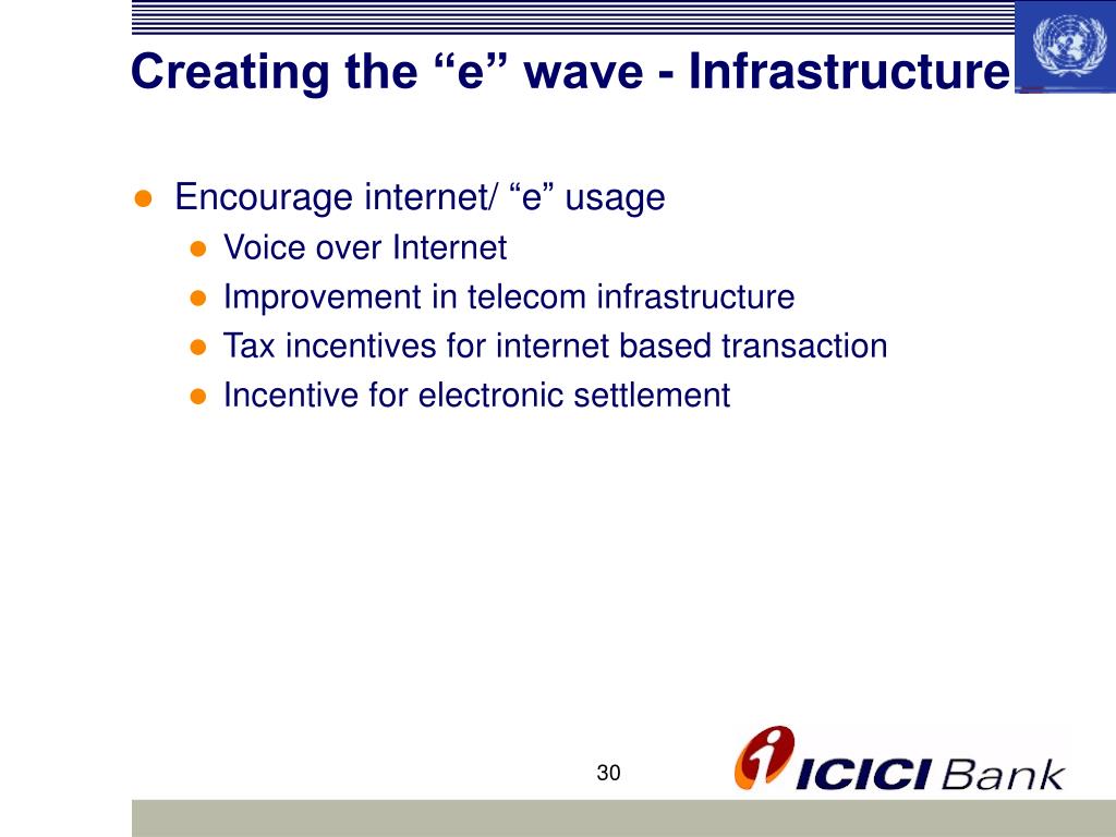 PPT eFinance for Development An Indian Perspective PowerPoint