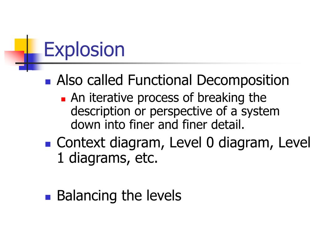 PPT - Introduction to Data Flow Diagrams PowerPoint Presentation, free