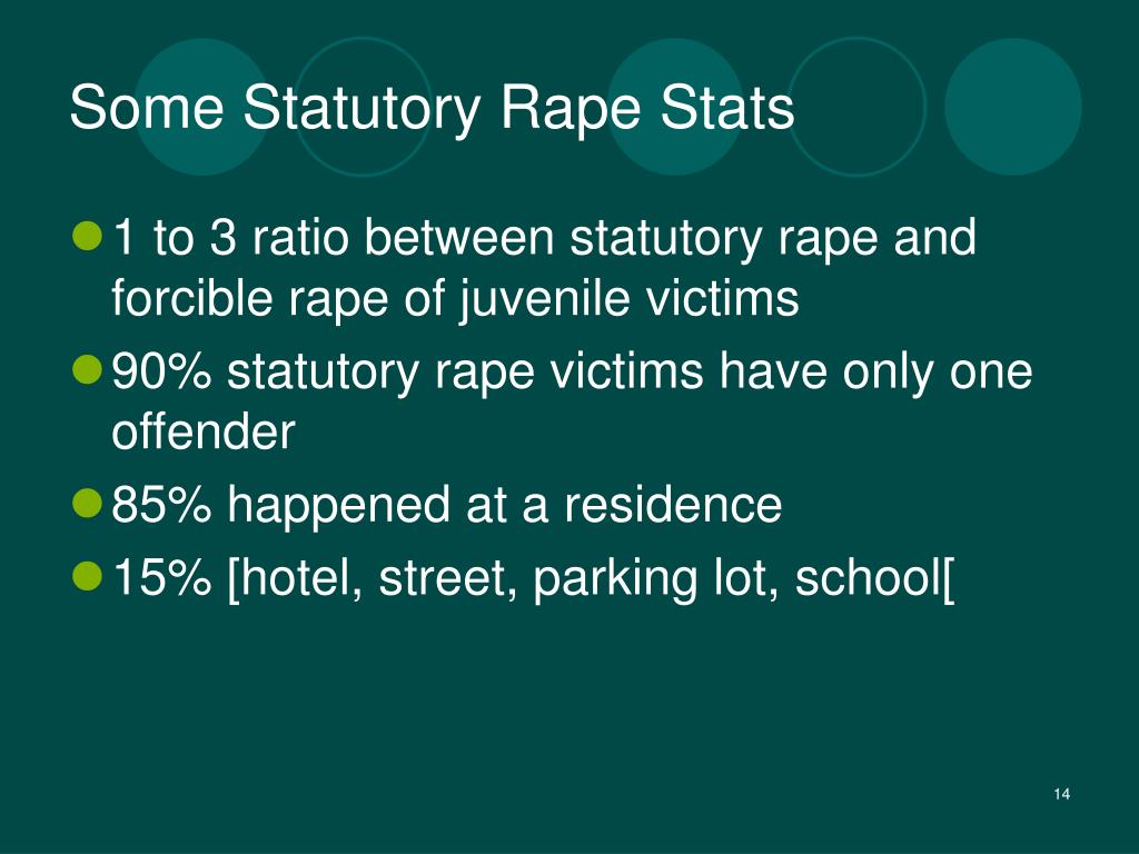 PPT Legal Issues in Addressing Rape in Juvenile Justice Settings