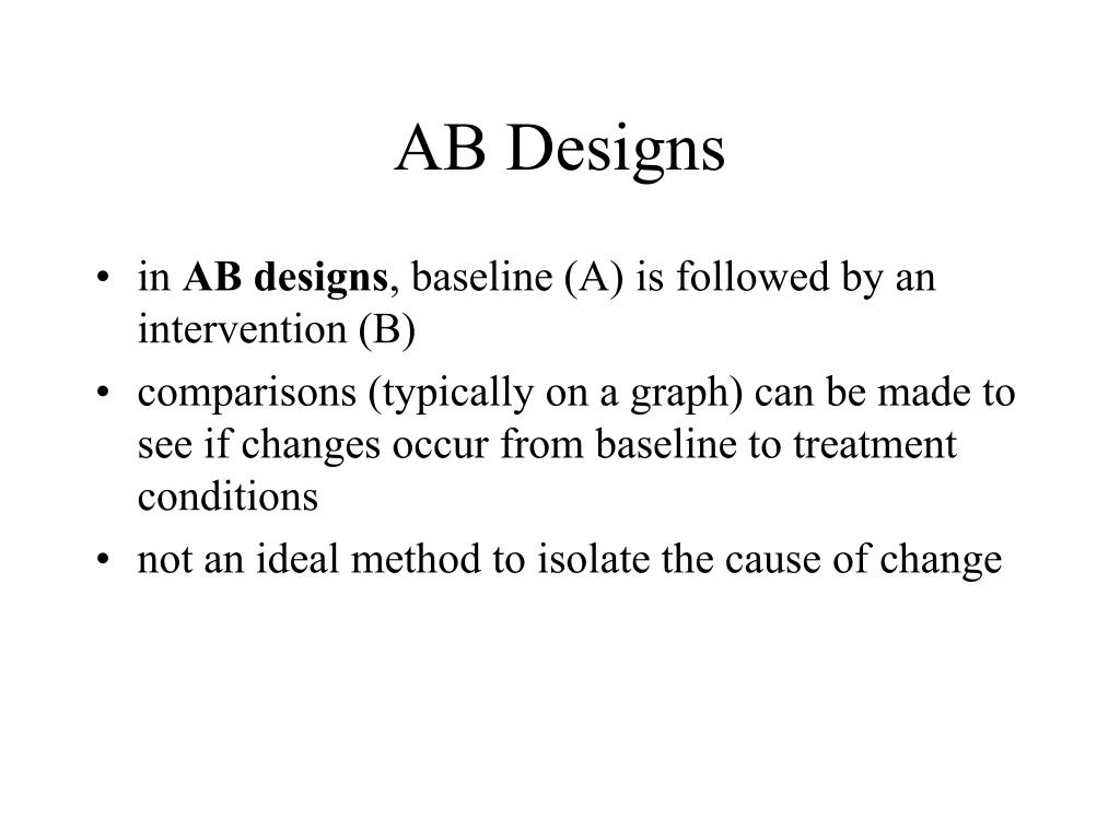 PPT Chapter 11 Research Methods in Behavior Modification PowerPoint