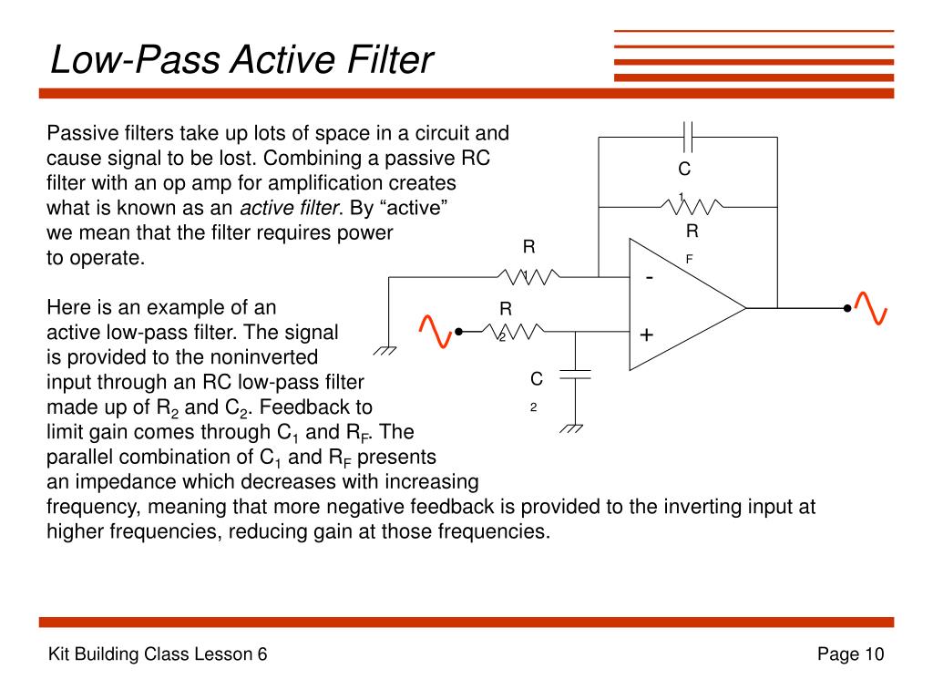 PPT The Product Detector PowerPoint Presentation ID252598
