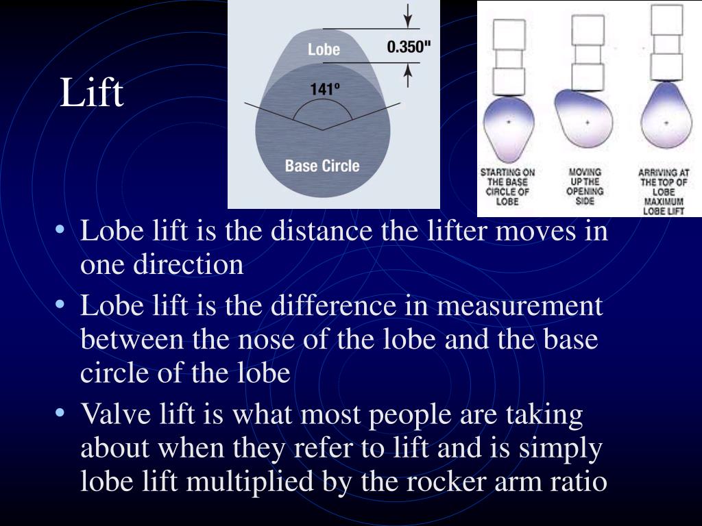 PPT Camshaft Design and Theory PowerPoint Presentation, free download