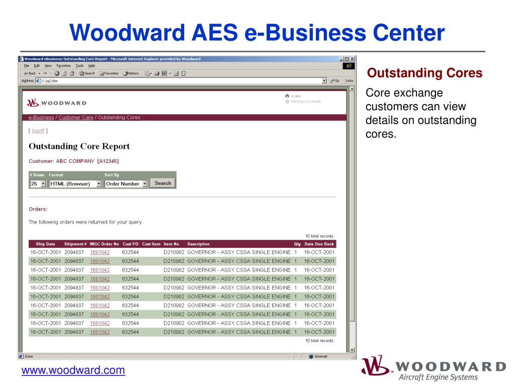 PPT Woodward eBusiness Center PowerPoint Presentation, free download