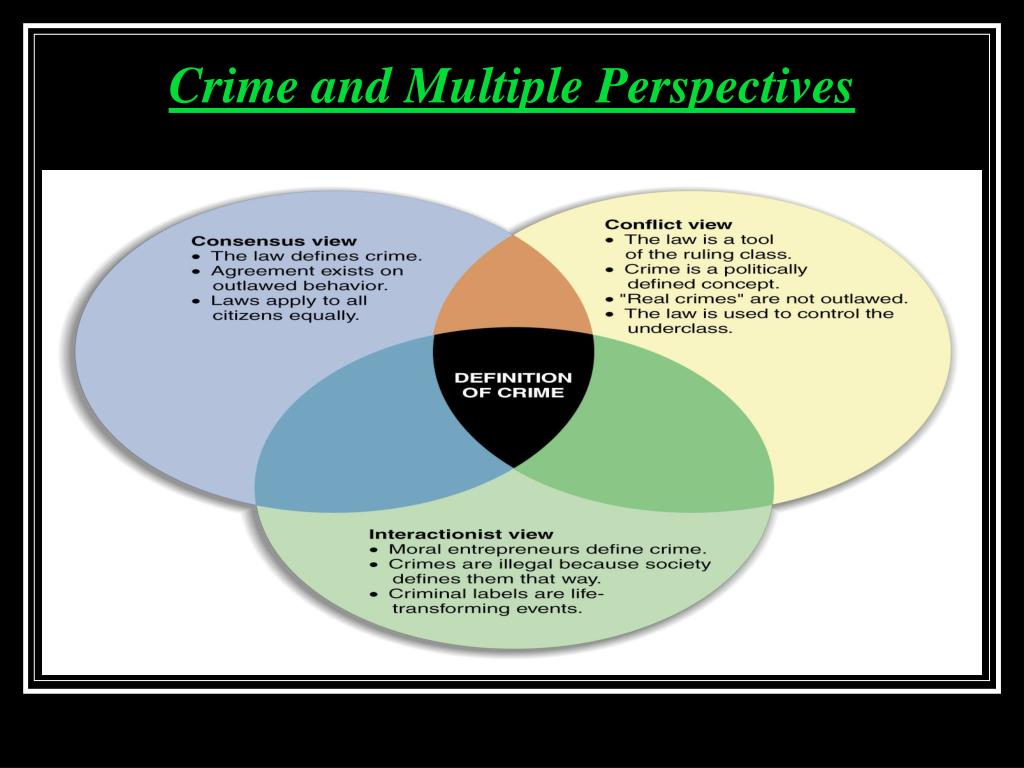 PPT Chapter 1 Crime and Criminology and The Criminal Law PowerPoint