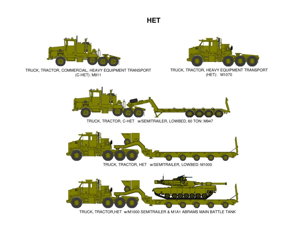 PPT VEHICLE ICONS THIS PRESENTATION OF GRAPHIC ICON IMAGES WAS