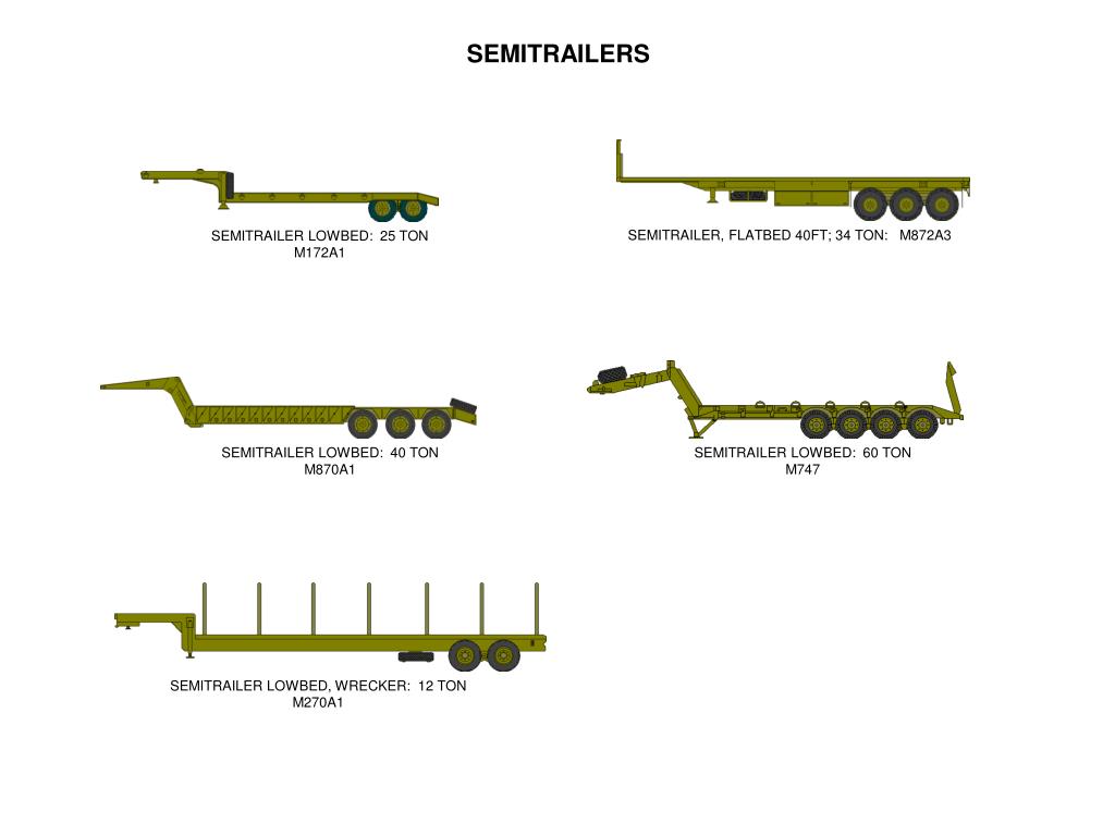 PPT VEHICLE ICONS THIS PRESENTATION OF GRAPHIC ICON IMAGES WAS