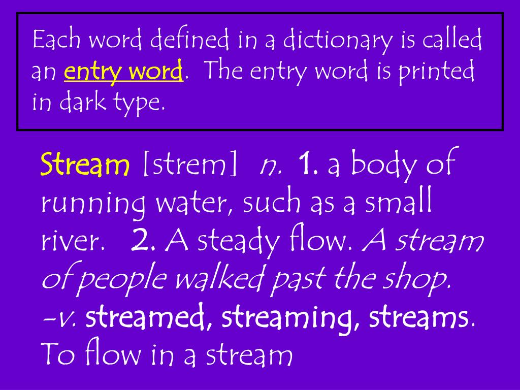 PPT Use a Dictionary PowerPoint Presentation, free download ID256331