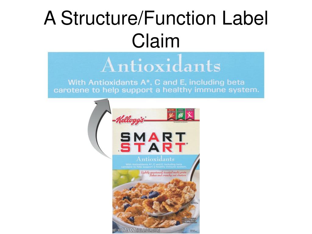 PPT Planning A Healthy Diet PowerPoint Presentation, free download