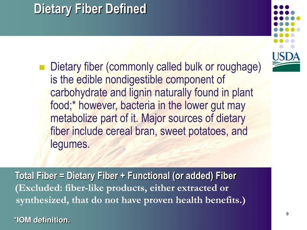 PPT Dietary Fiber in the U.S. Food Supply PowerPoint Presentation