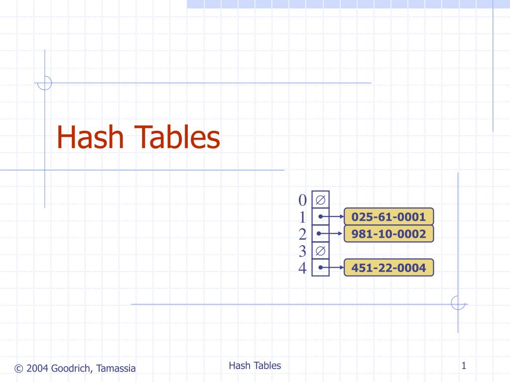 PPT Hash Tables PowerPoint Presentation, free download