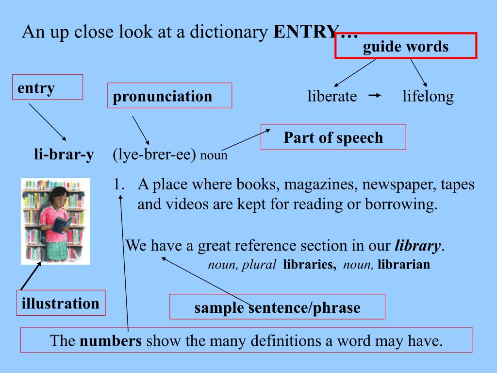 PPT - Daring Dictionary Skills PowerPoint Presentation, free download