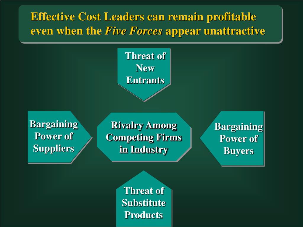 PPT BusinessLevel Strategy How do we compete? PowerPoint