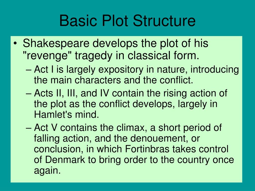 PPT Hamlet PowerPoint Presentation, free download ID257642