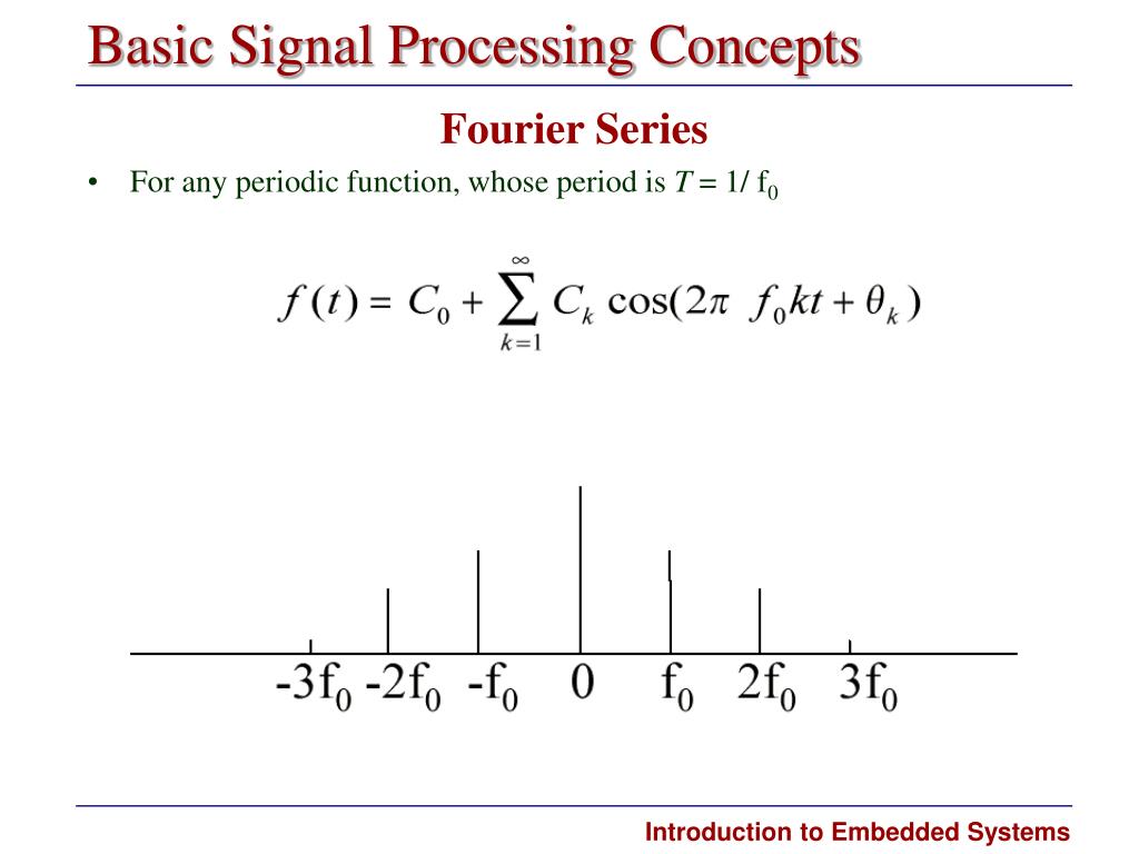 PPT Basics of Signal Processing PowerPoint Presentation, free