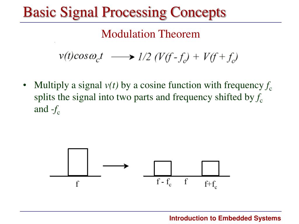PPT Basics of Signal Processing PowerPoint Presentation, free