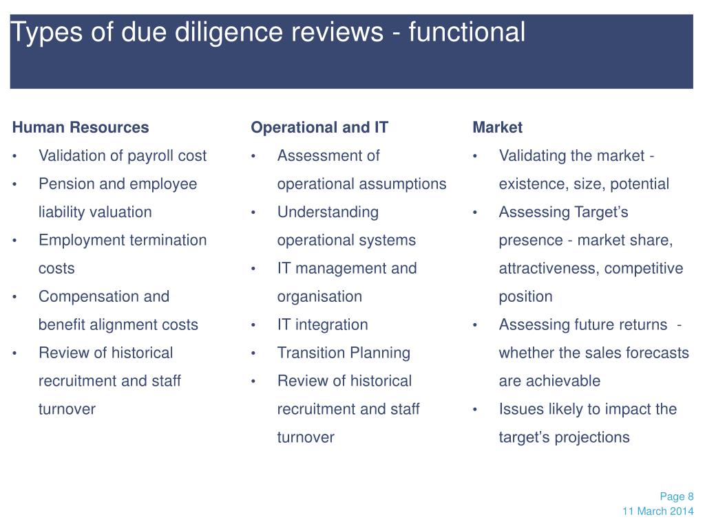 PPT Due Diligence in the case of M&A PowerPoint Presentation, free