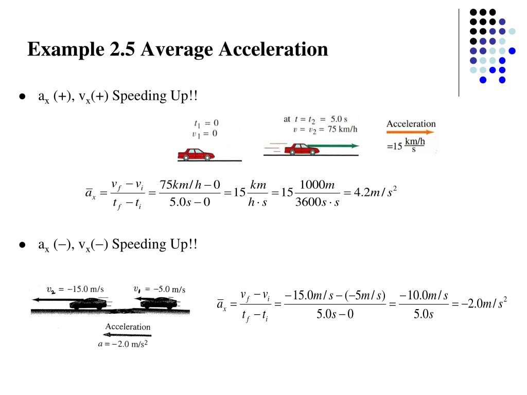 PPT Chapter 2 Motion in One Dimension EXAMPLES PowerPoint