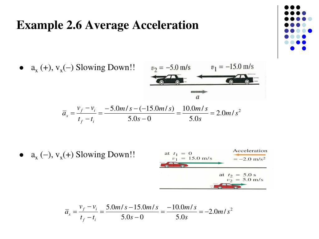 PPT Chapter 2 Motion in One Dimension EXAMPLES PowerPoint